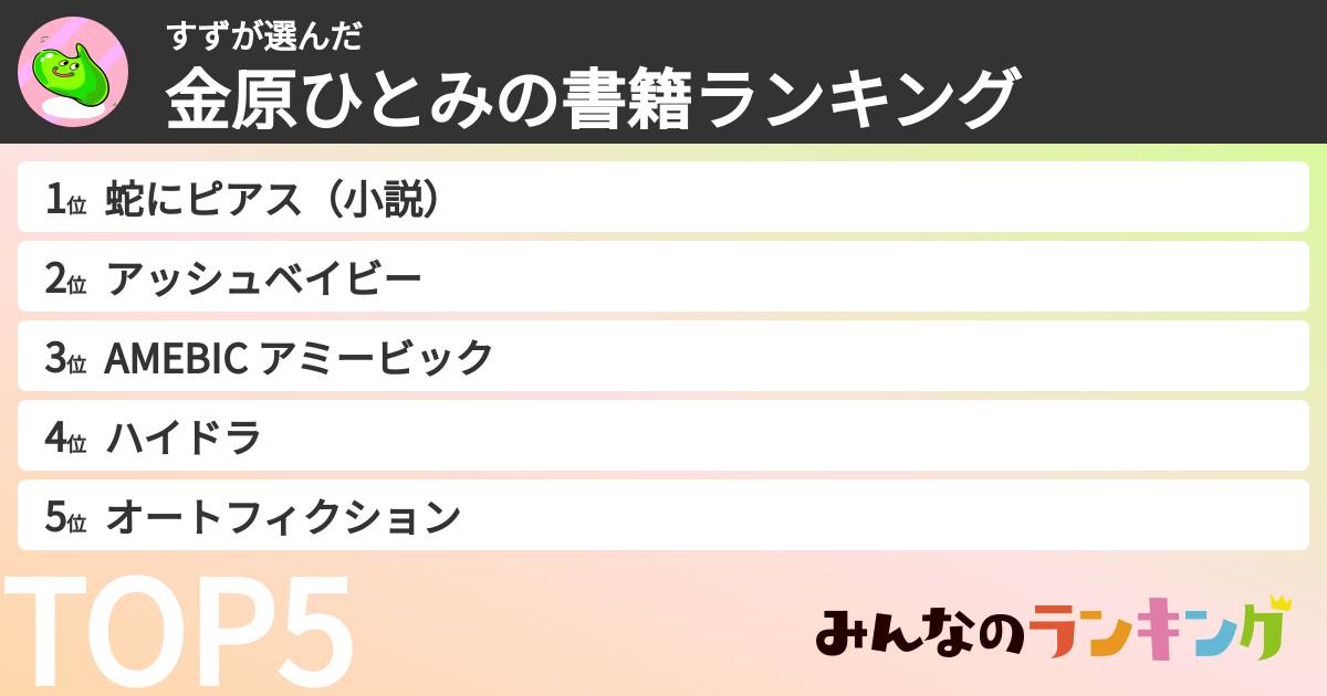 すずさんの「金原ひとみの書籍ランキング」