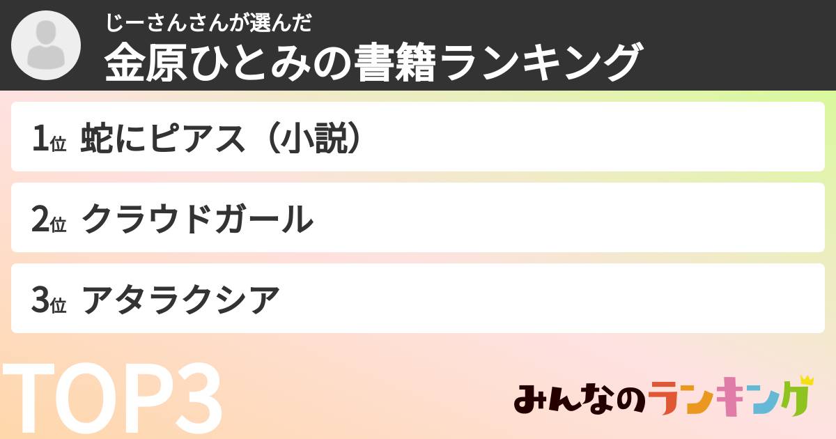 じーさんさんさんの「金原ひとみの書籍ランキング」