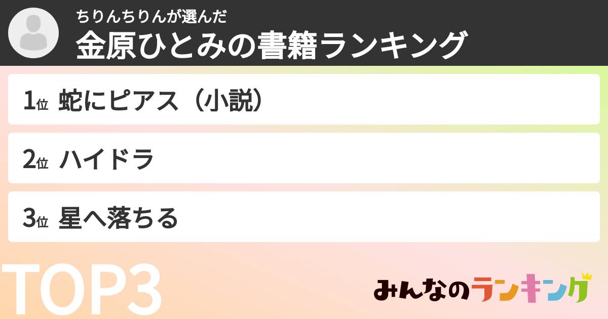 ちりんちりんさんの「金原ひとみの書籍ランキング」