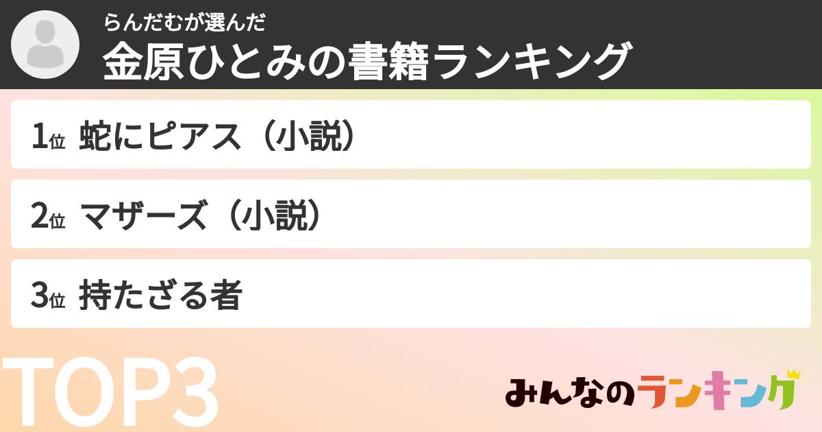 らんだむさんの「金原ひとみの書籍ランキング」