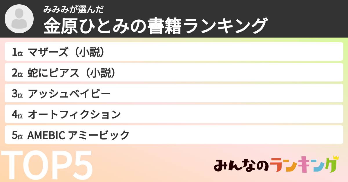 みみみさんの「金原ひとみの書籍ランキング」