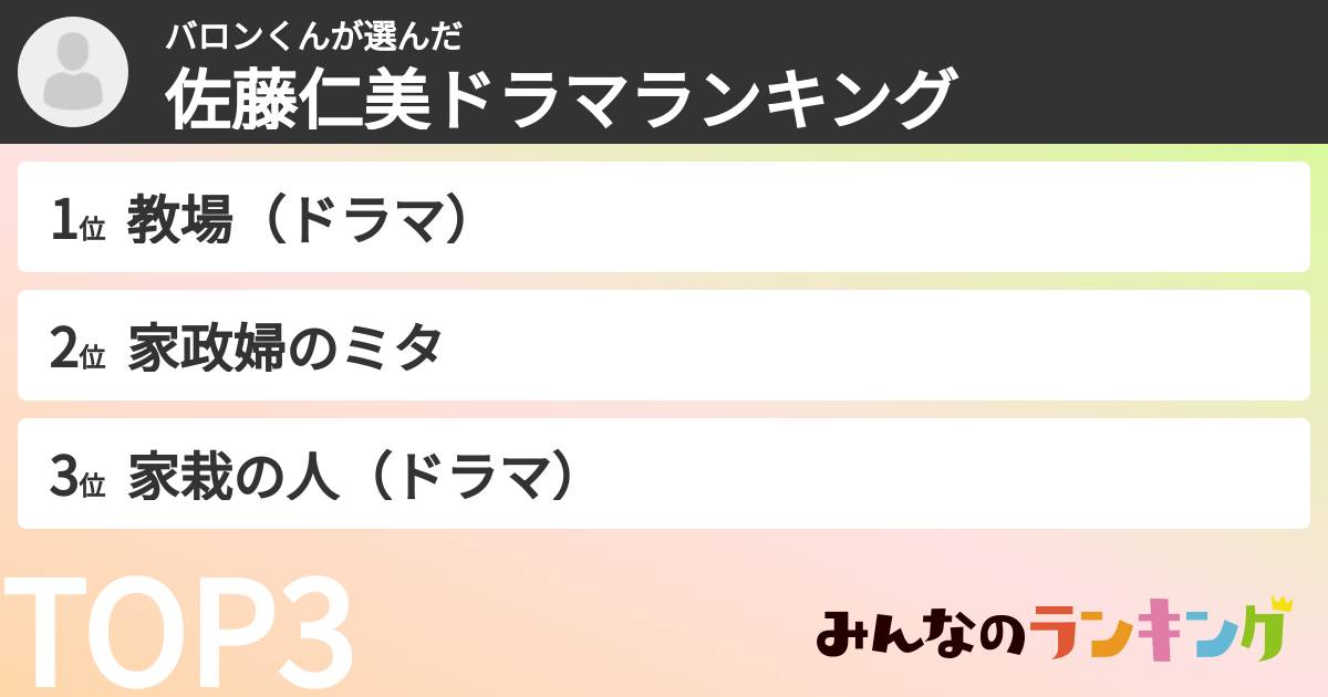 バロンくんさんの「佐藤仁美ドラマランキング」