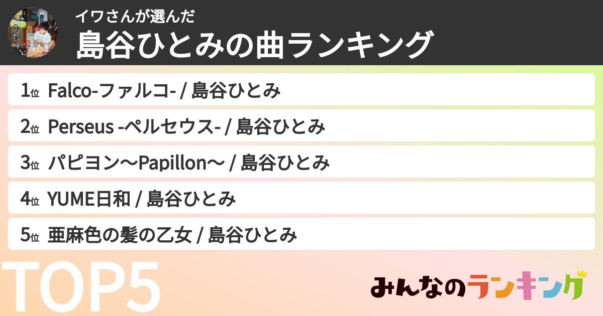 イワさんさんの「島谷ひとみの曲ランキング」