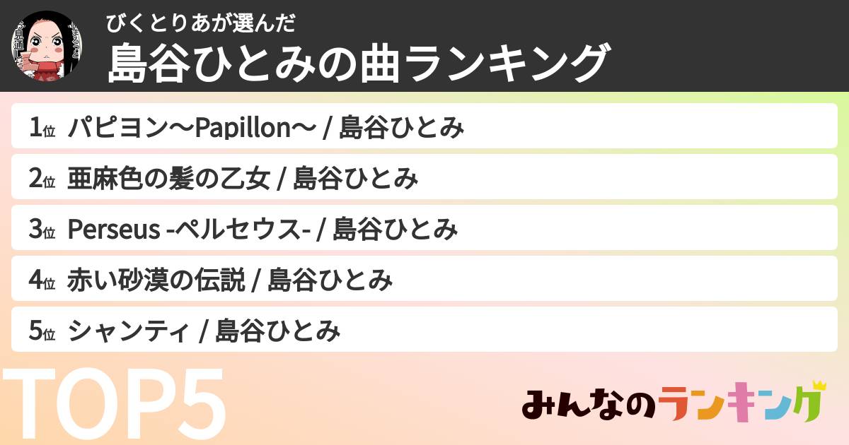 びくとりあさんの「島谷ひとみの曲ランキング」