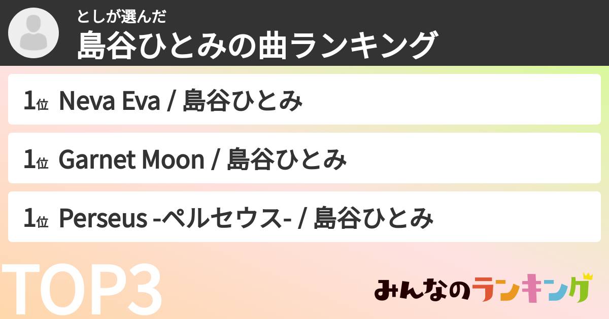 としさんの「島谷ひとみの曲ランキング」