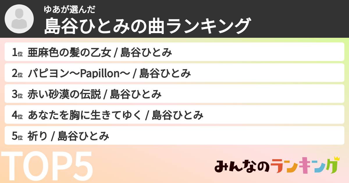 ゆあさんの「島谷ひとみの曲ランキング」