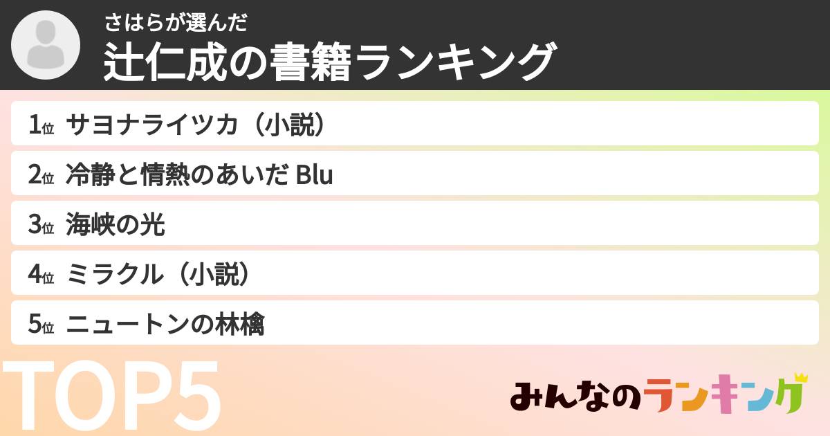 さはらさんの「辻仁成の書籍ランキング」