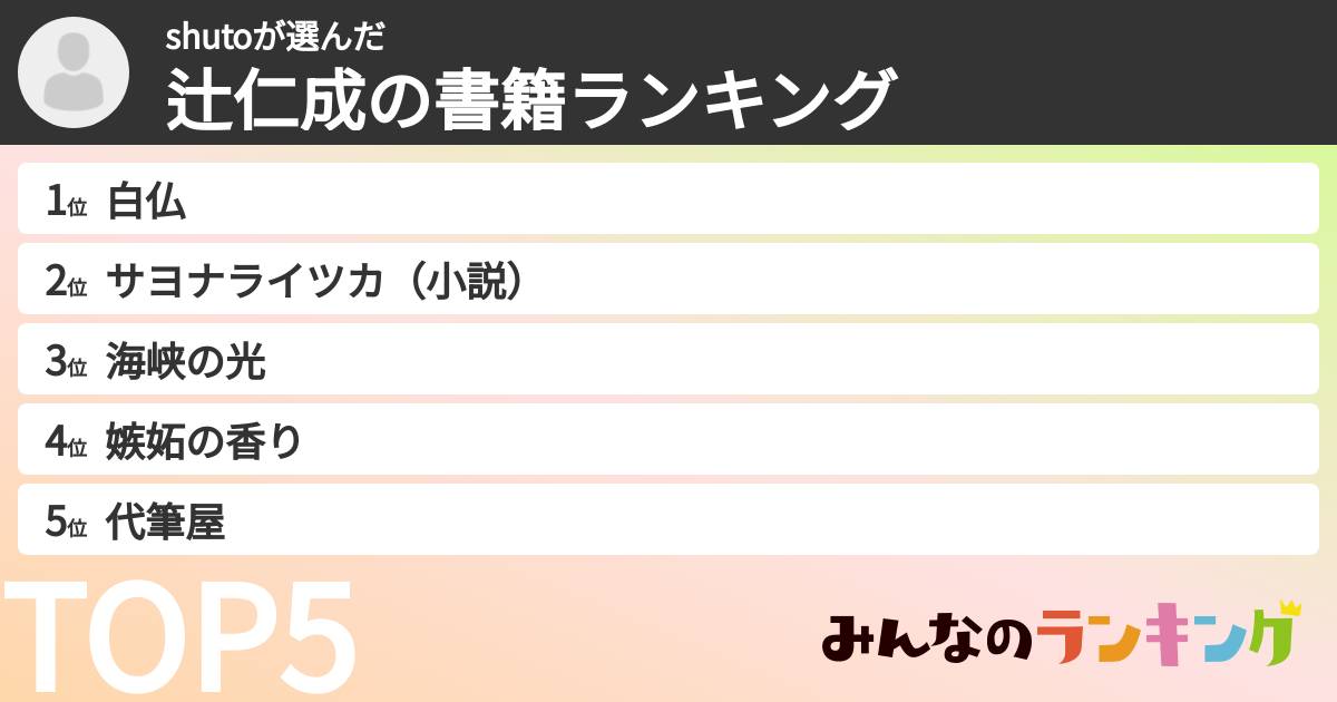 shutoさんの「辻仁成の書籍ランキング」