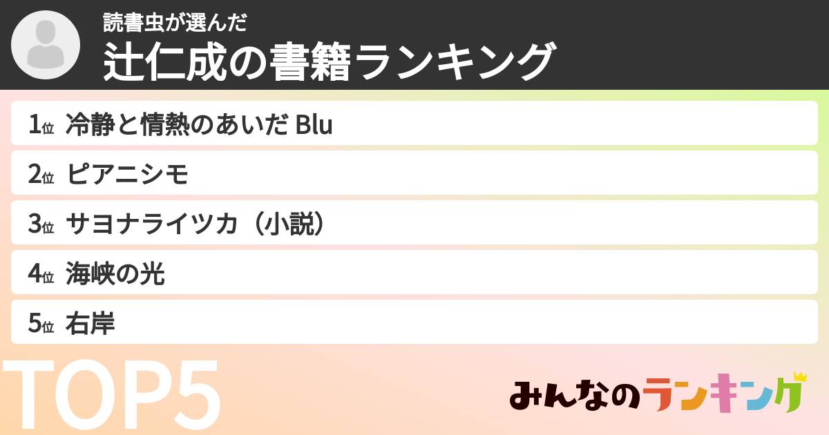 読書虫さんの「辻仁成の書籍ランキング」