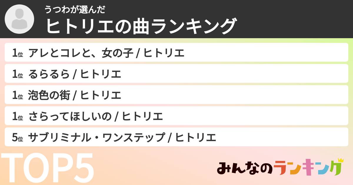 うつわさんの「ヒトリエの曲ランキング」