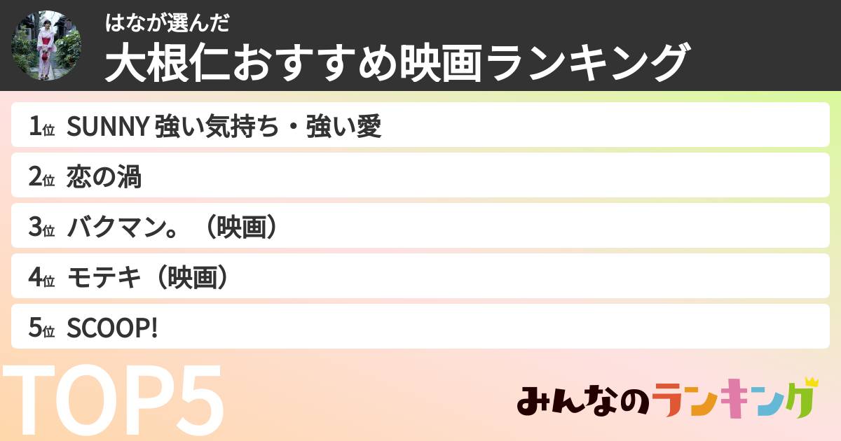 はなさんの「大根仁おすすめ映画ランキング」