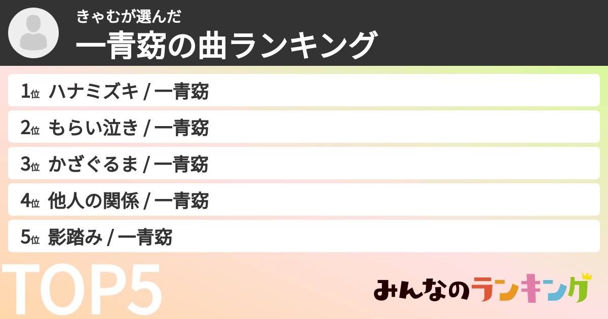 きゃむさんの「一青窈の曲ランキング」