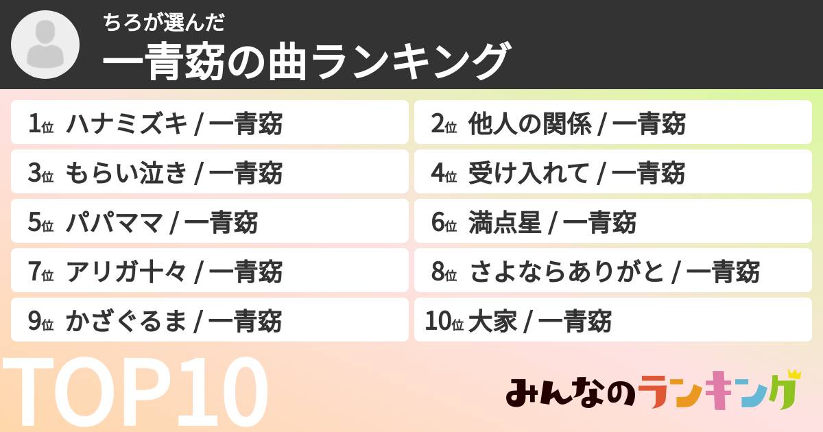 ちろさんの「一青窈の曲ランキング」