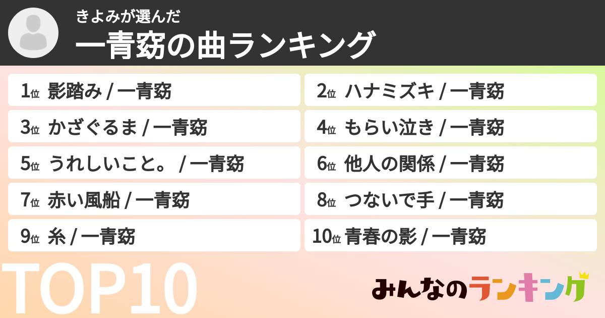 きよみさんの「一青窈の曲ランキング」