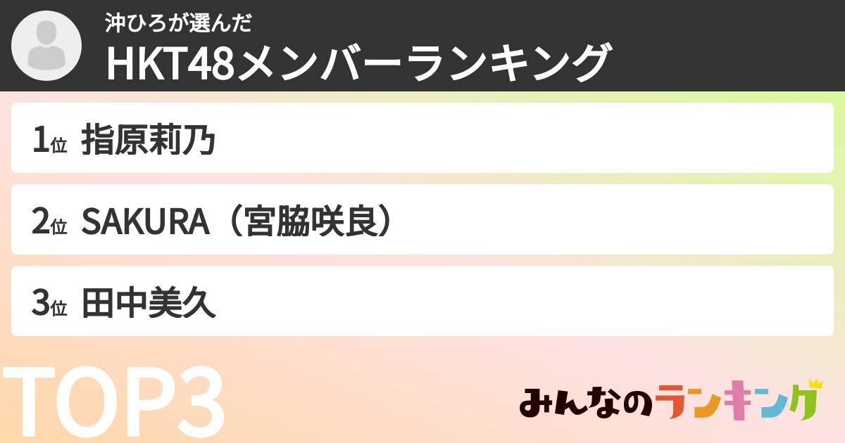 沖ひろさんの「HKT48メンバーランキング」