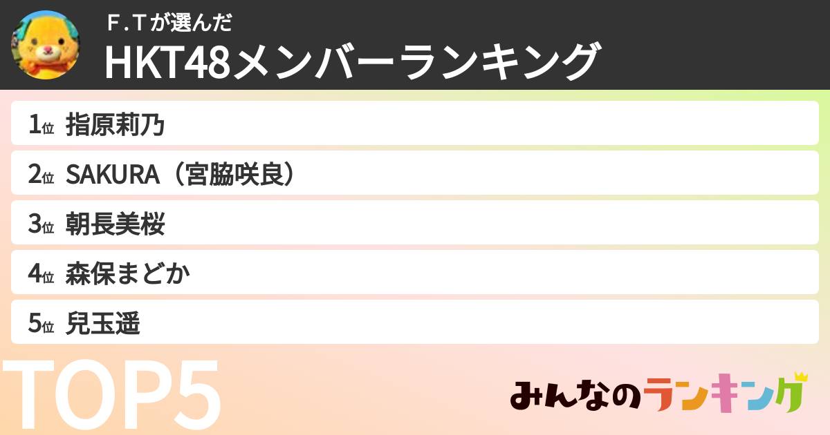 F.Tさんの「HKT48メンバーランキング」