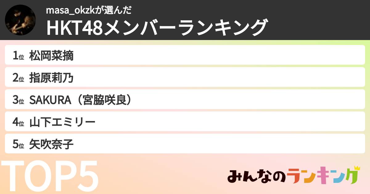 masa_okzkさんの「HKT48メンバーランキング」