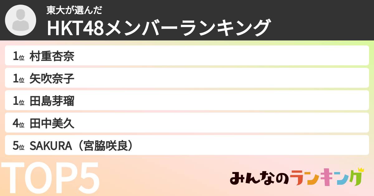 東大さんの「HKT48メンバーランキング」