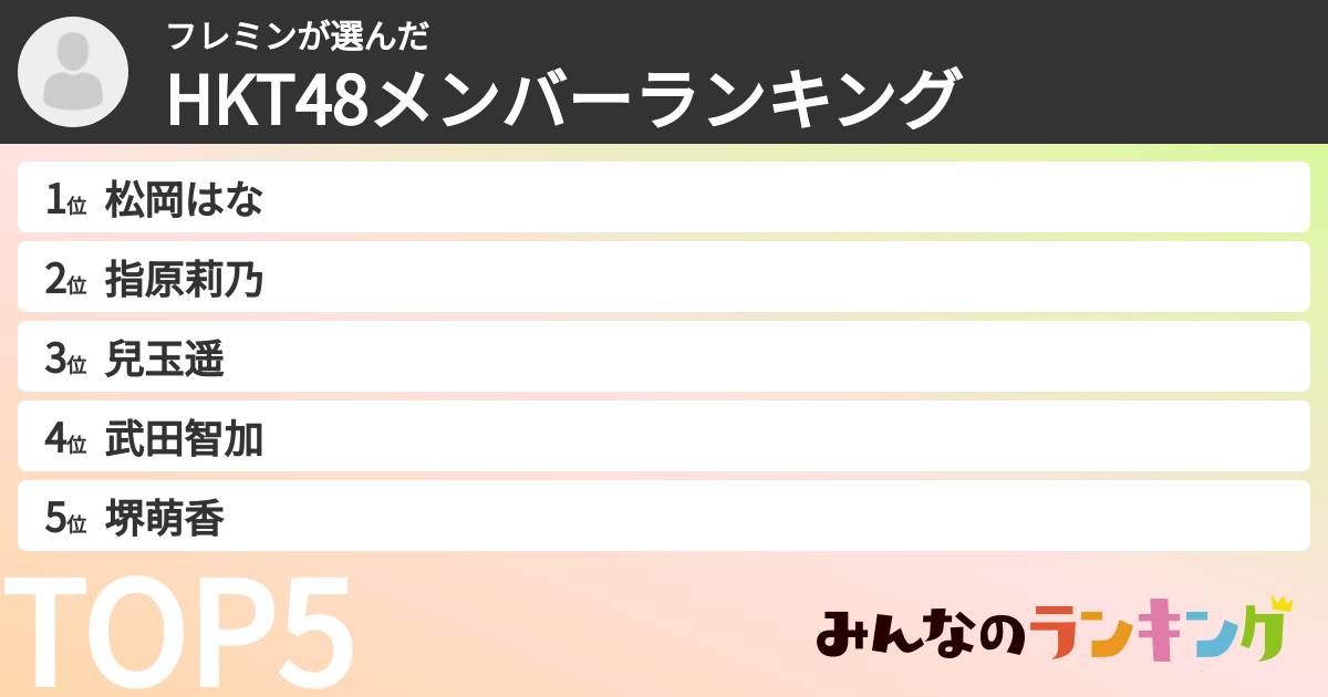 フレミンさんの「HKT48メンバーランキング」
