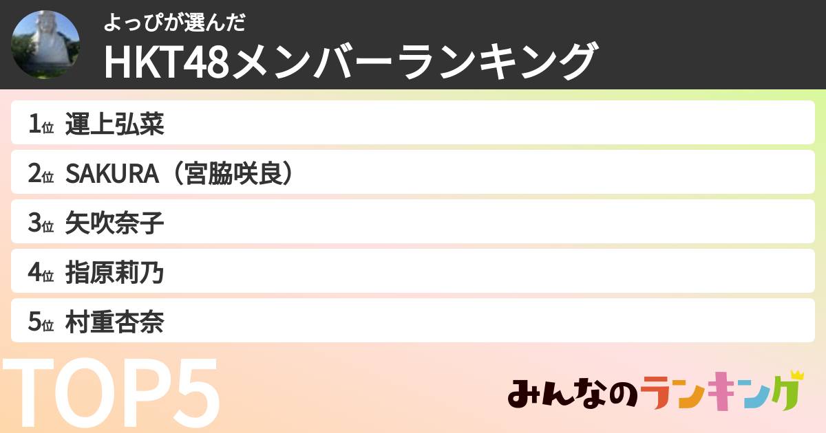 よっぴさんの「HKT48メンバーランキング」