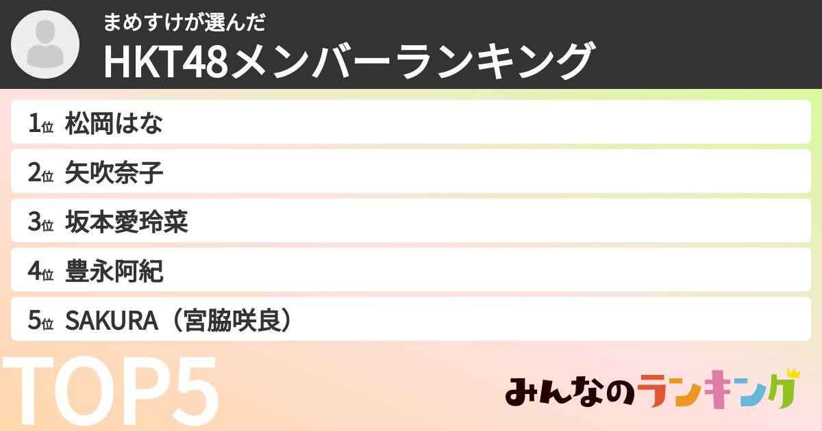 まめすけさんの「HKT48メンバーランキング」