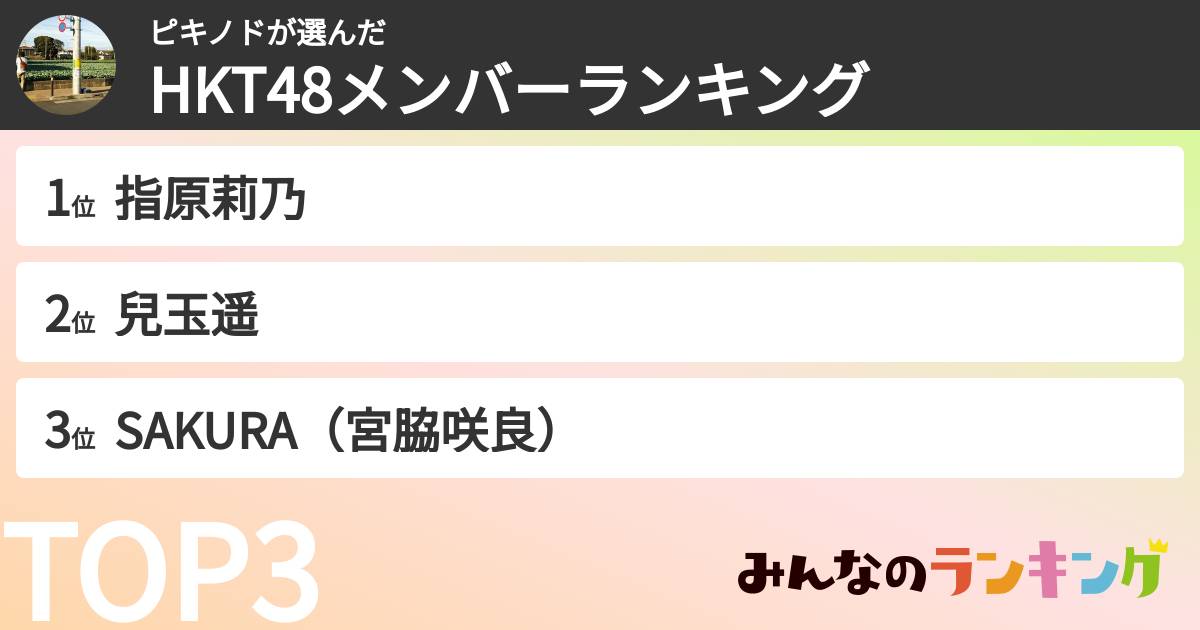 ピキノドさんの「HKT48メンバーランキング」