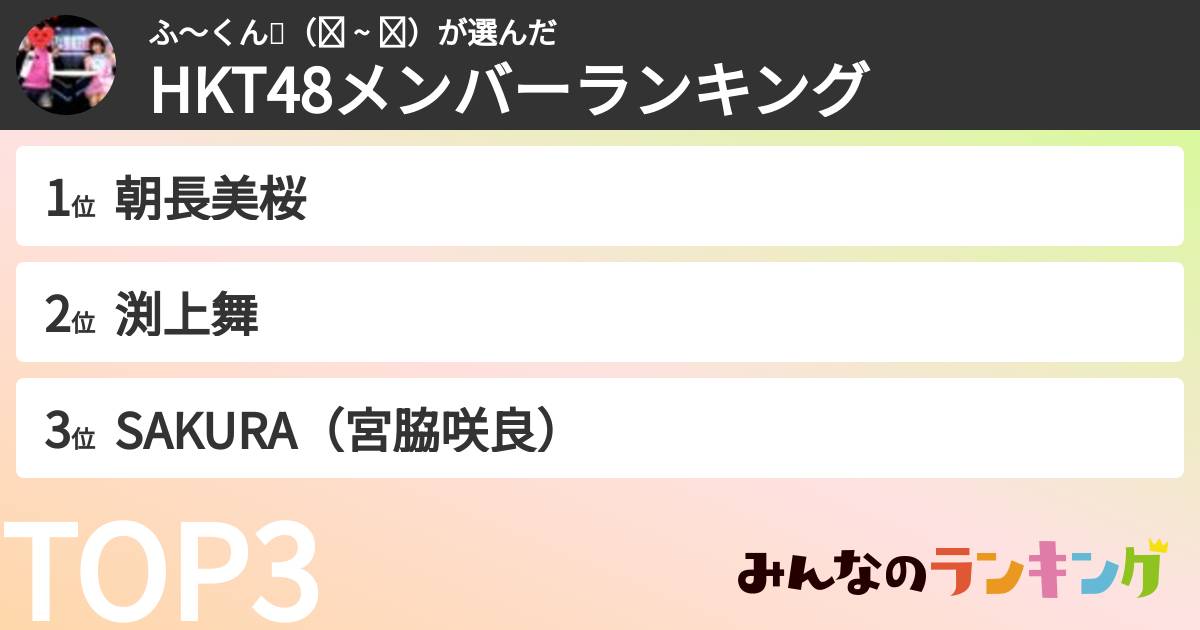 ふ～くん😊（휴 ~ 군）さんの「HKT48メンバーランキング」