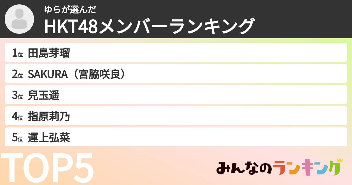 ゆらさんの「HKT48メンバーランキング」