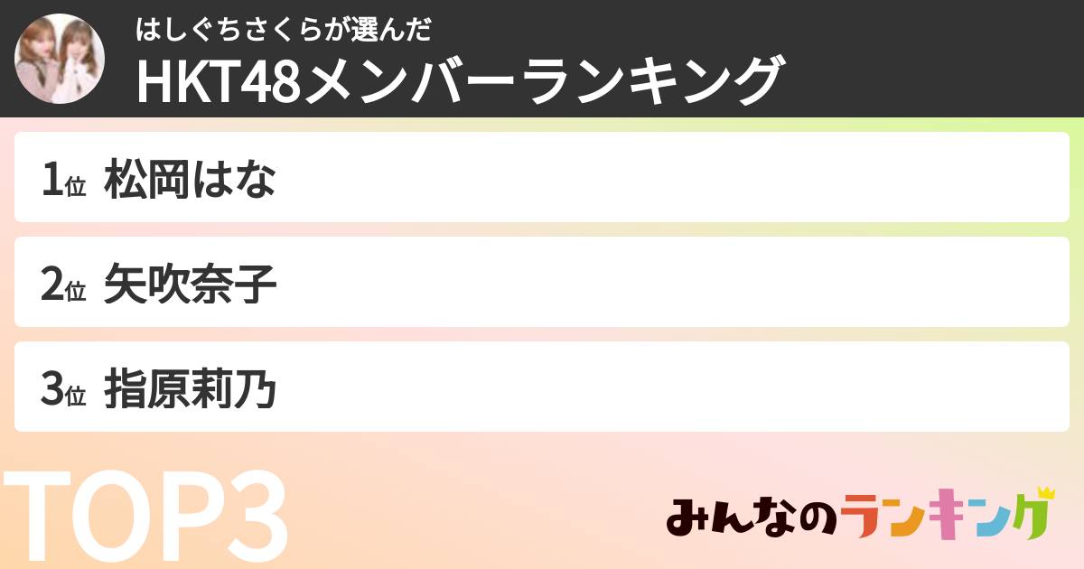 はしぐちさくらさんの「HKT48メンバーランキング」