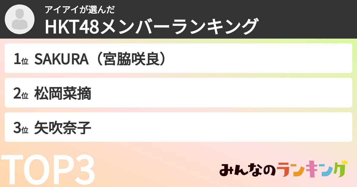 アイアイさんの「HKT48メンバーランキング」