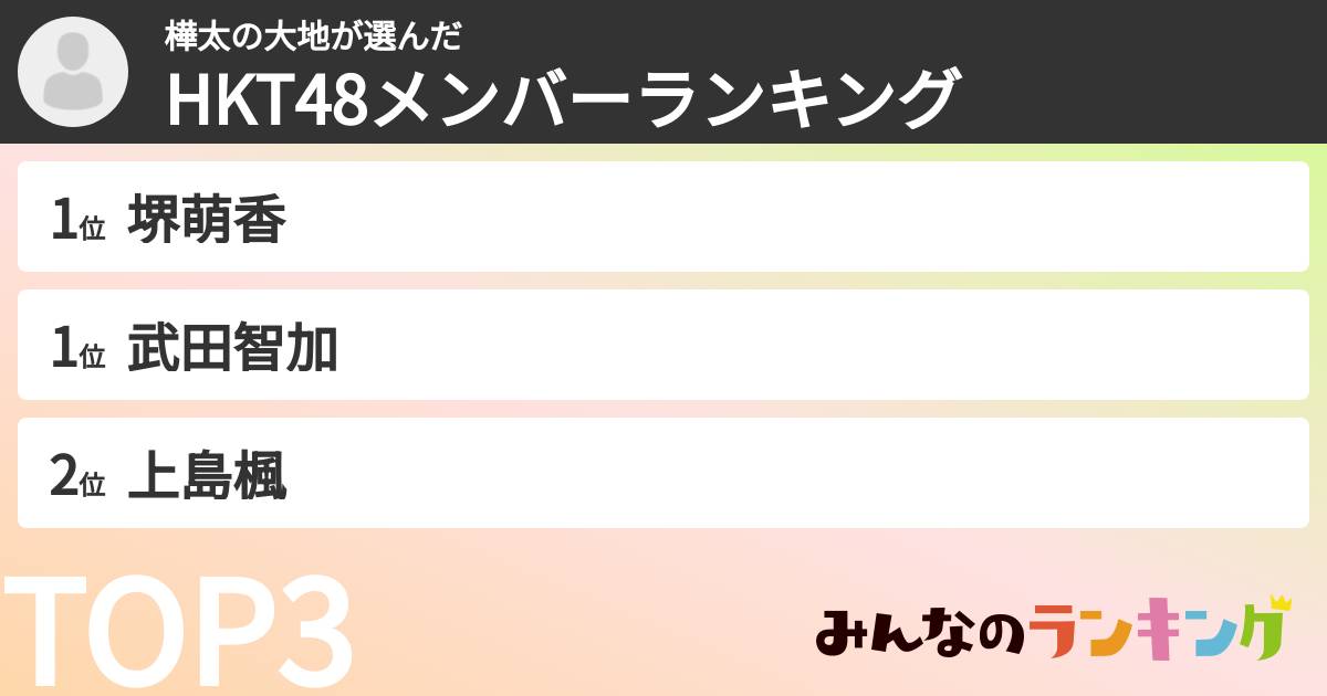 樺太の大地さんの「HKT48メンバーランキング」