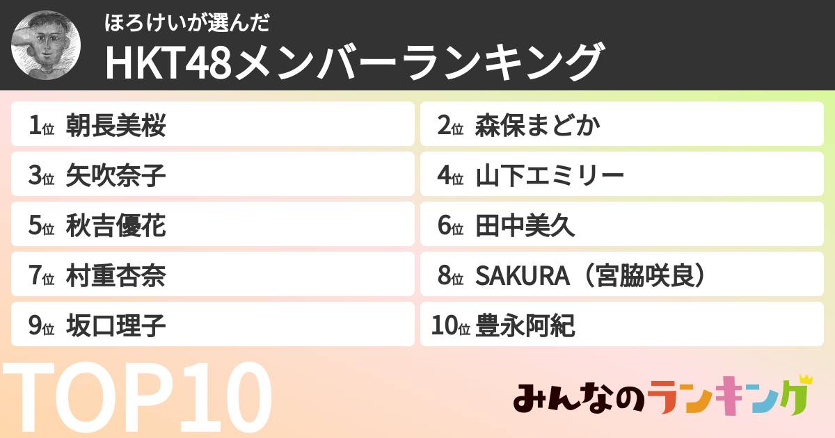 ほろけいさんの「HKT48メンバーランキング」