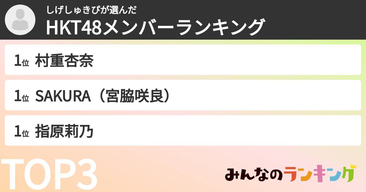 しげしゅきぴさんの「HKT48メンバーランキング」
