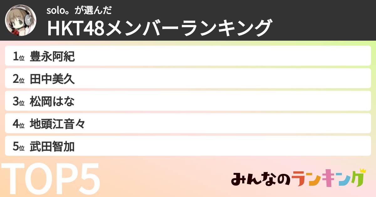 solo。さんの「HKT48メンバーランキング」