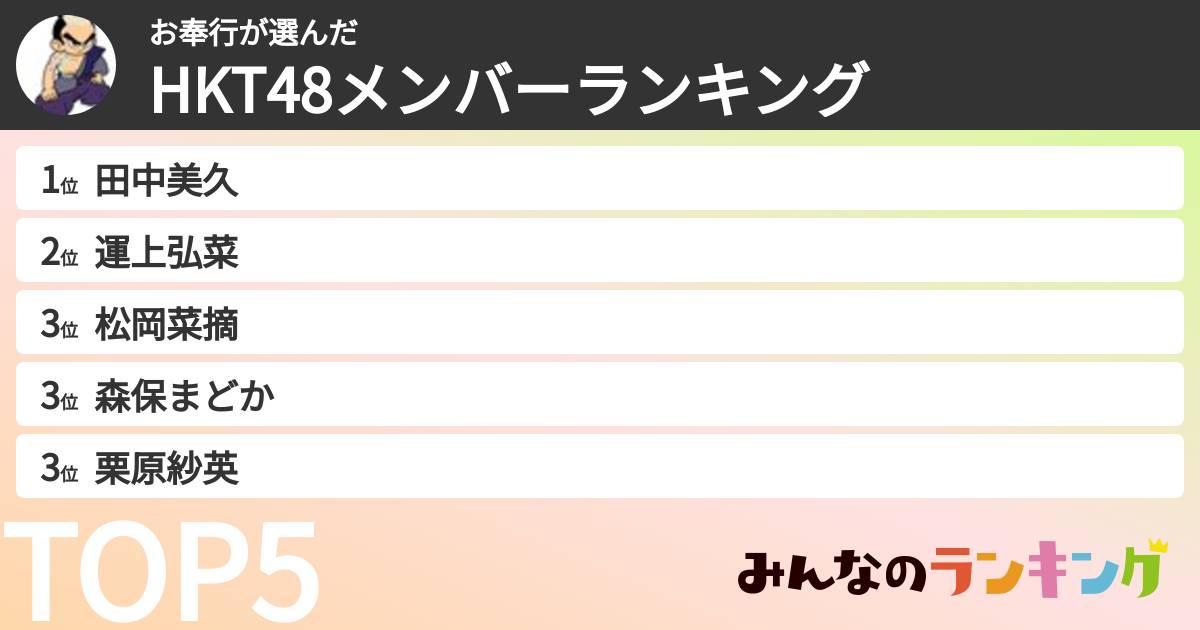 お奉行さんの「HKT48メンバーランキング」