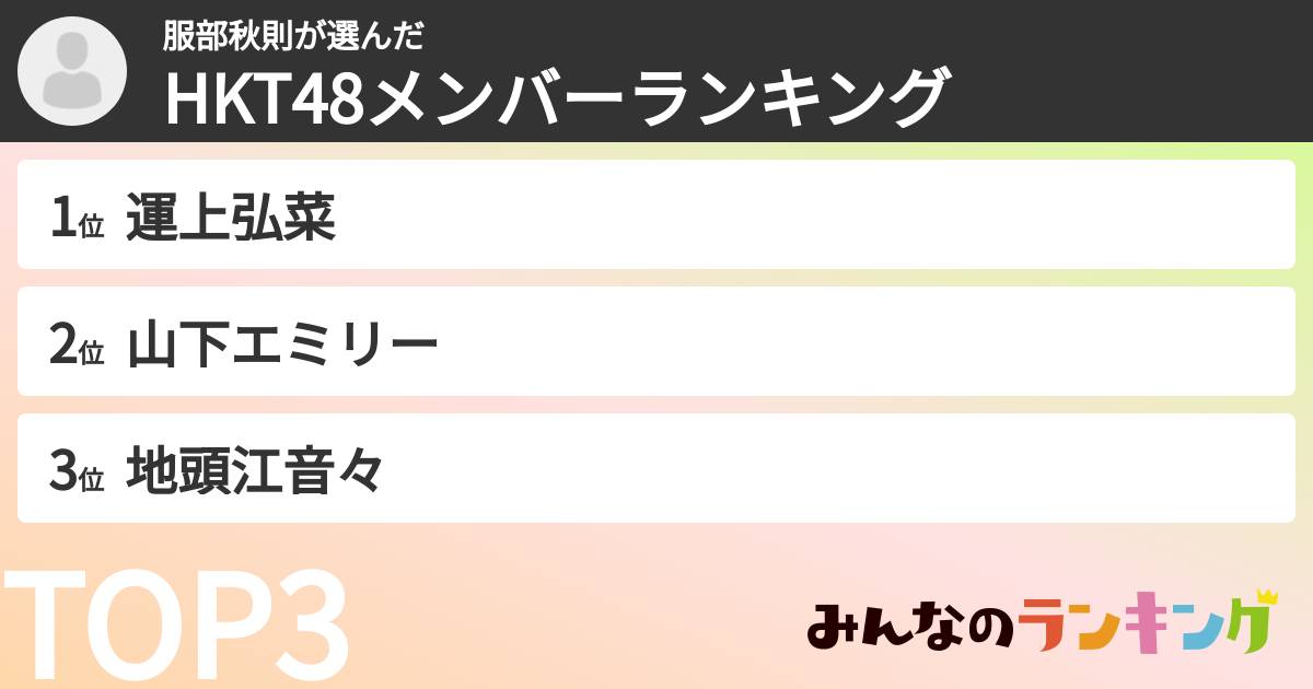 服部秋則さんの「HKT48メンバーランキング」