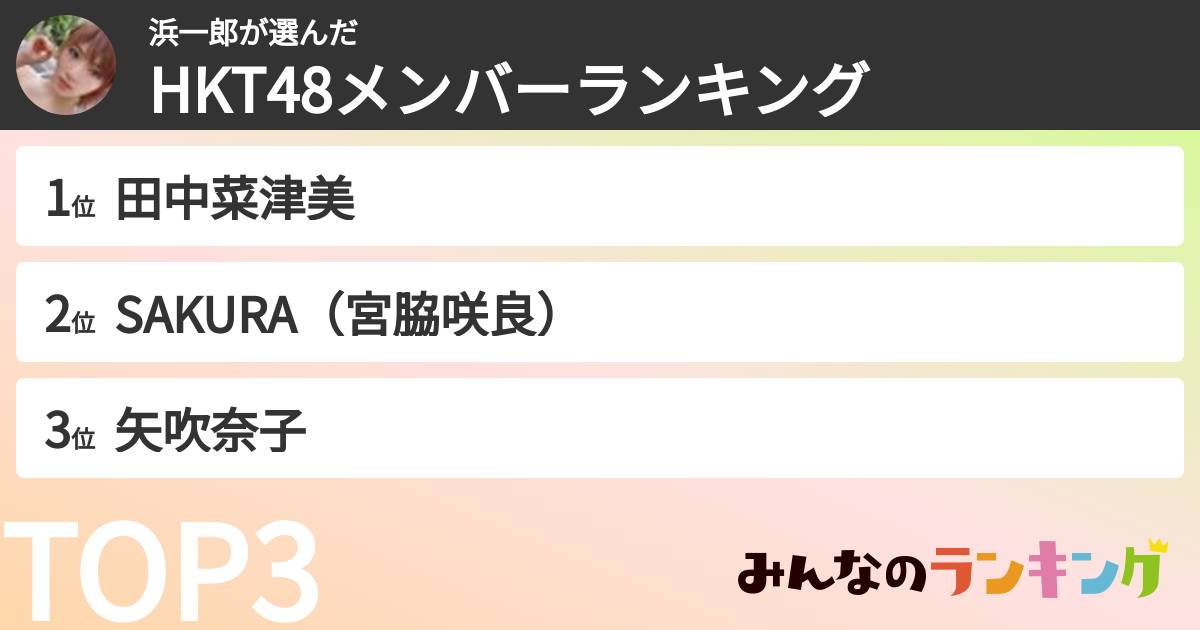 浜一郎さんの「HKT48メンバーランキング」