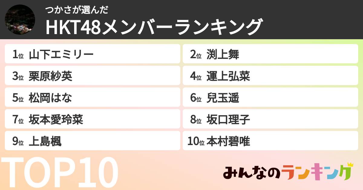 つかささんの「HKT48メンバーランキング」