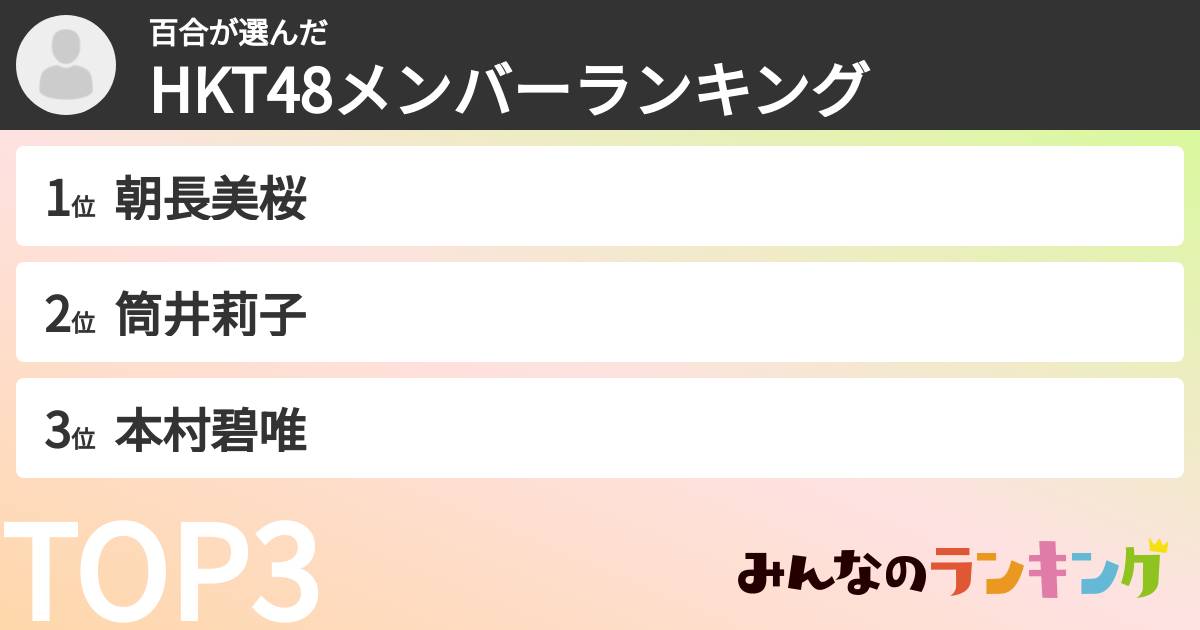 百合さんの「HKT48メンバーランキング」
