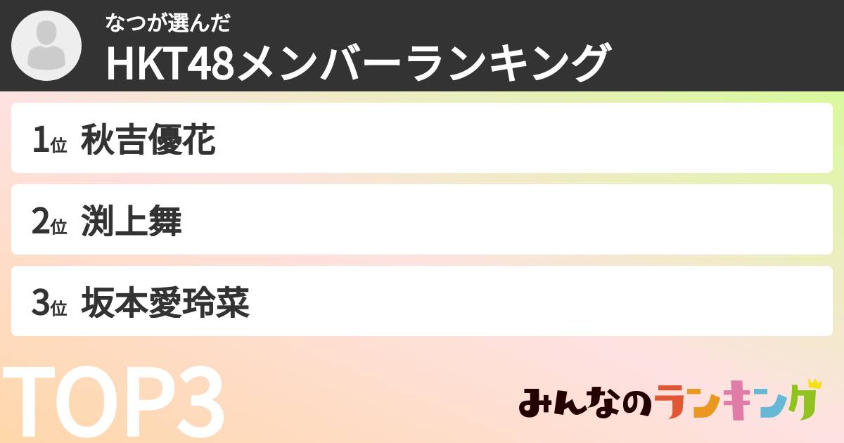 なつさんの「HKT48メンバーランキング」