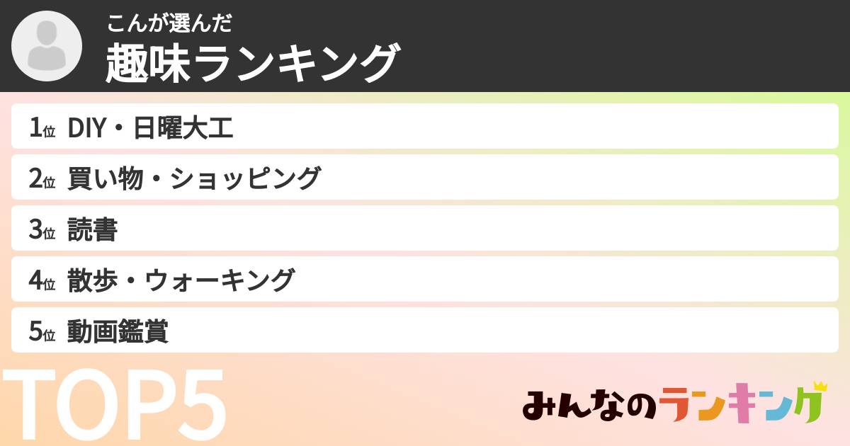 こんさんの「趣味ランキング」