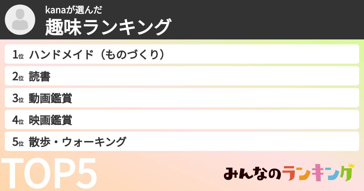 kanaさんの「趣味ランキング」