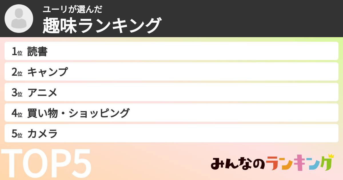 ユーリさんの「趣味ランキング」