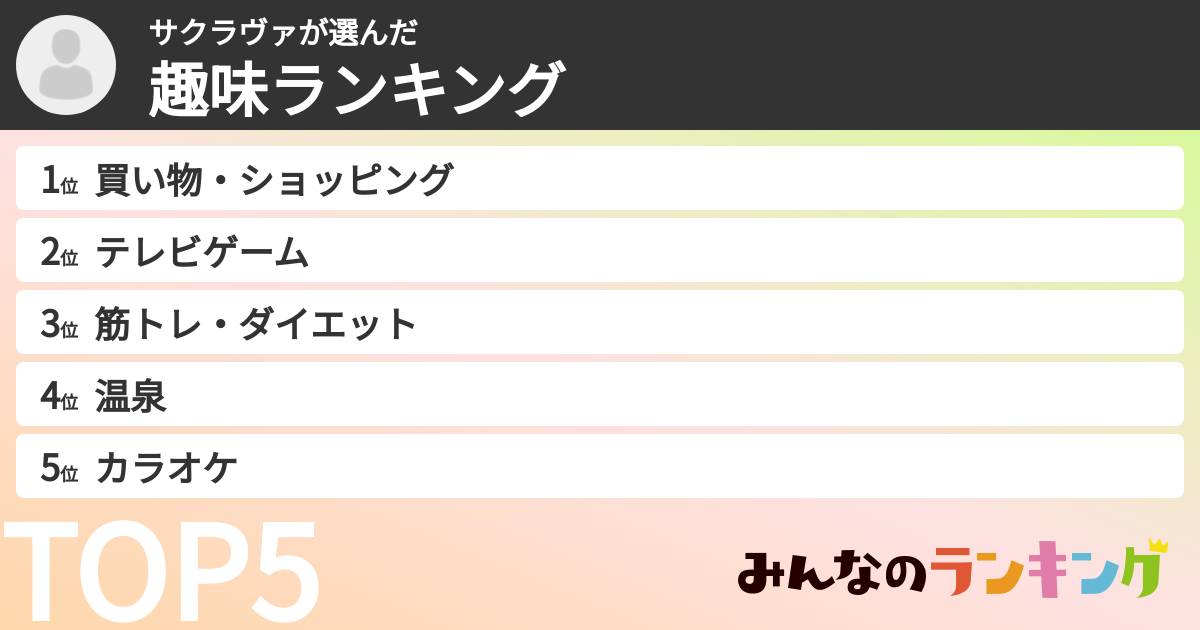 サクラヴァさんの「趣味ランキング」