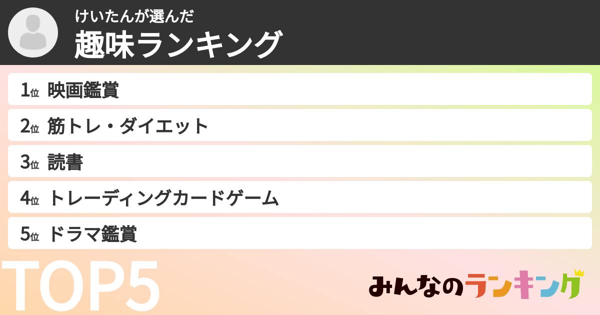 けいたんさんの「趣味ランキング」