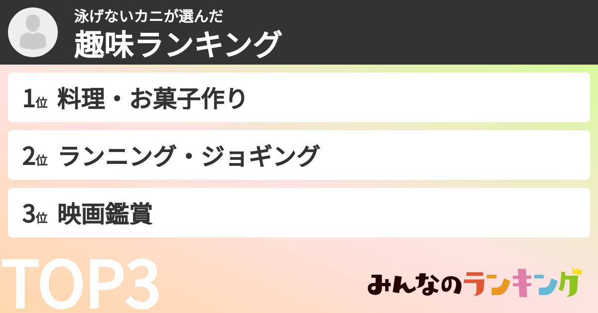 泳げないカニさんの「趣味ランキング」
