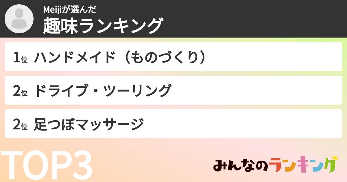 Meijiさんの「趣味ランキング」