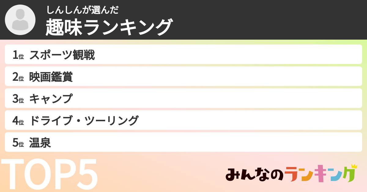 しんしんさんの「趣味ランキング」