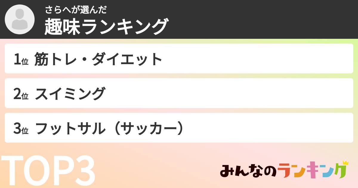 さらへさんの「趣味ランキング」