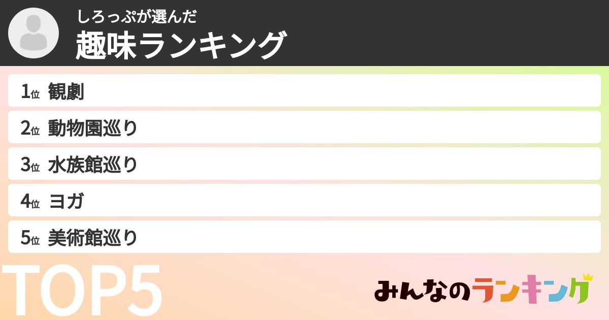 しろっぷさんの「趣味ランキング」